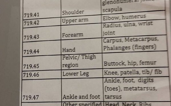 Getting my arm checked out. Computer code cheat sheet on the side of the cpu here. #follow… https://t.co/cloj5fKsDQ https://t.co/P0G5bESkgo