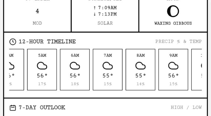 Building a mono weather widget